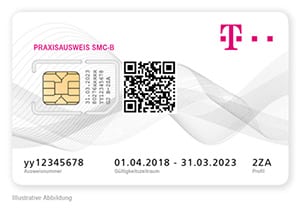 SMC-B Karte der Telekom